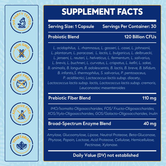 Probiotics for Women & Men 120 Billion CFU with 36 Probiotic Strains for Digestive Health and Gut Health, Delayed Release Capsules, Stomach Acid Resistant, No Need for Refrigeration 30 Capsules