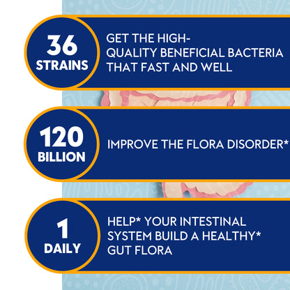 Probiotics for Women & Men 120 Billion CFU with 36 Probiotic Strains for Digestive Health and Gut Health, Delayed Release Capsules, Stomach Acid Resistant, No Need for Refrigeration 30 Capsules